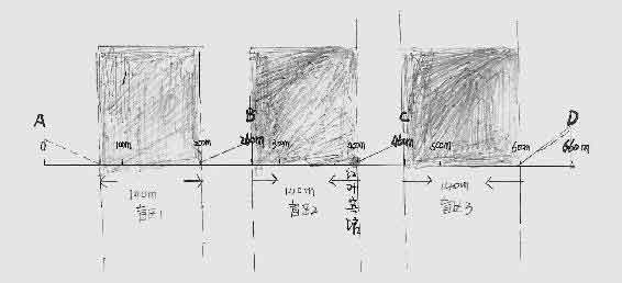 骗子来到南方