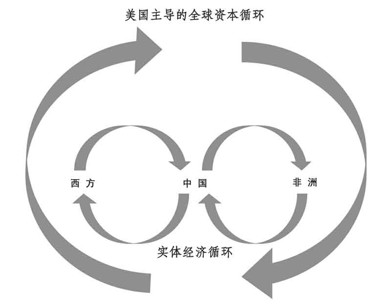 破茧