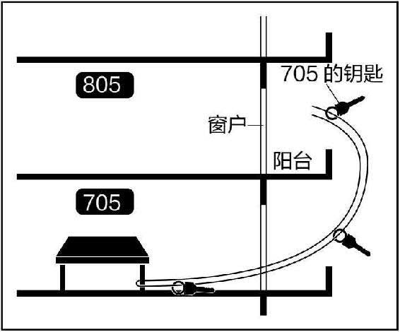 敲响密室之门2