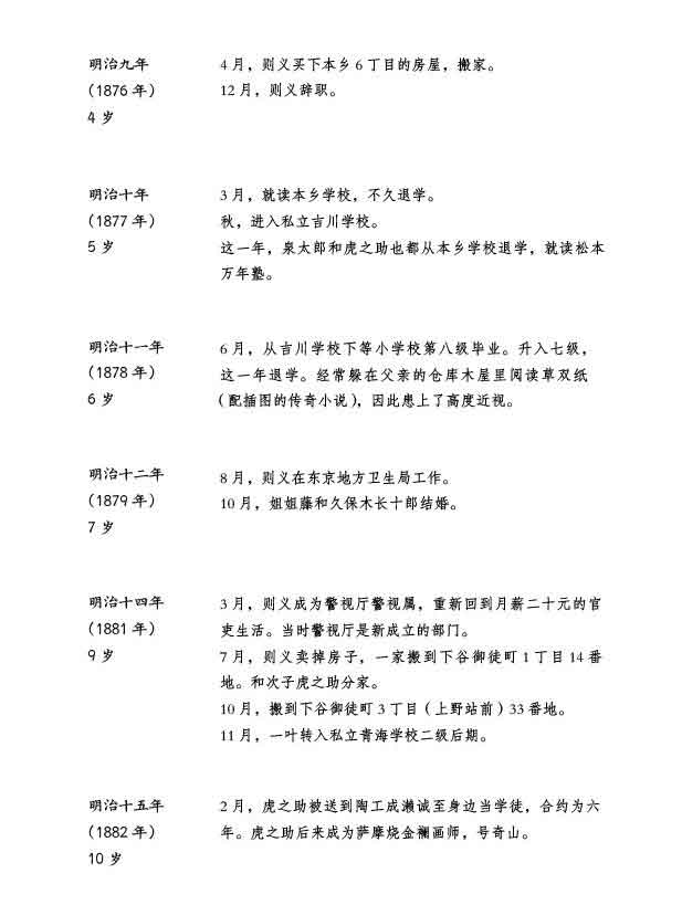 青梅竹马