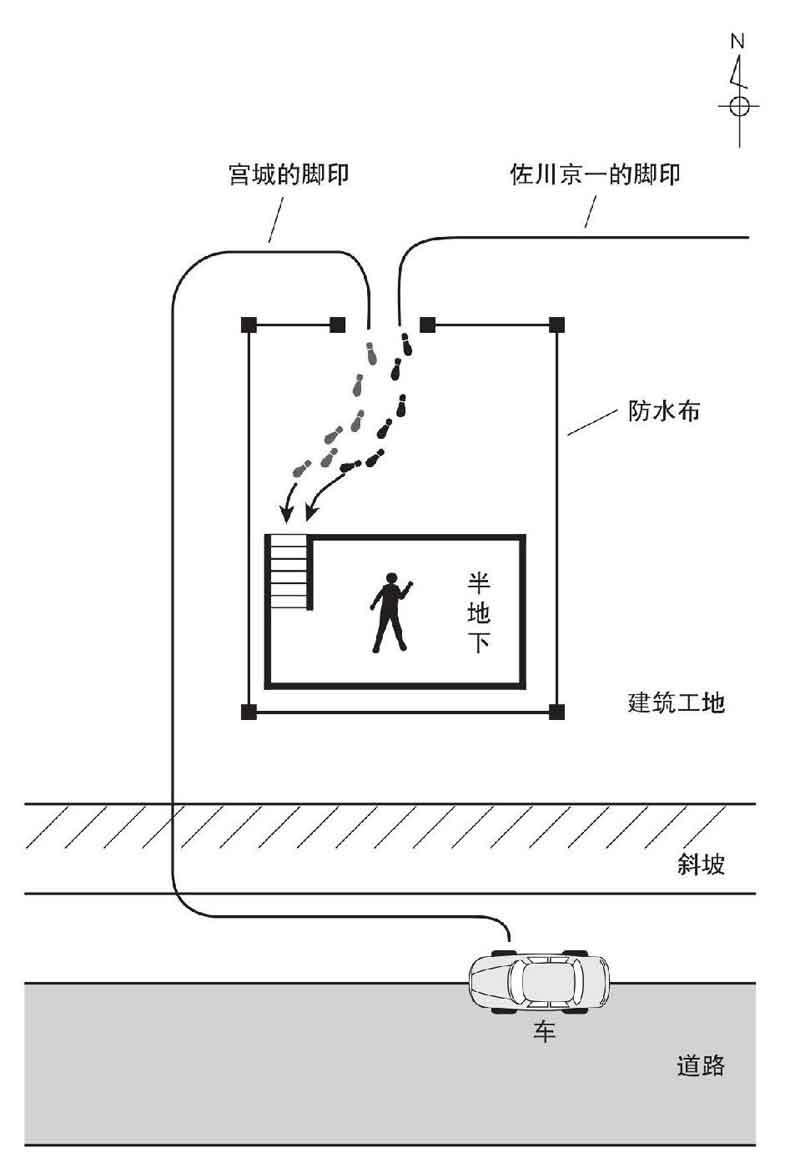 全员嫌疑人