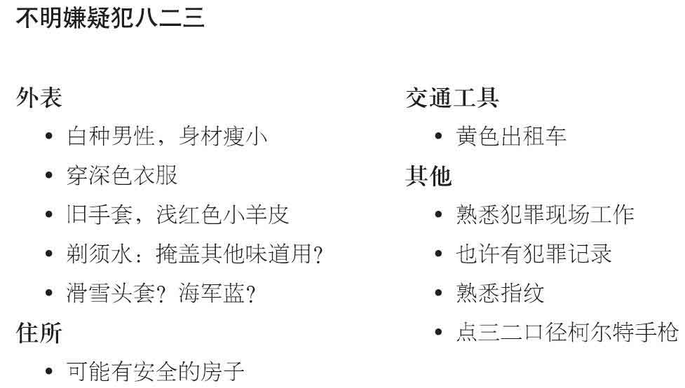 人骨拼图