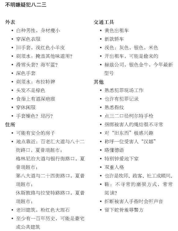 人骨拼图