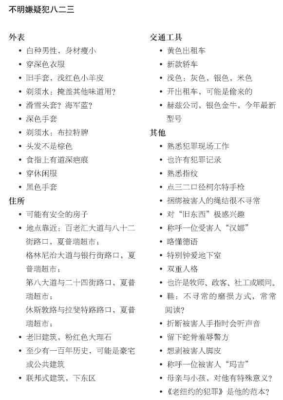 人骨拼图