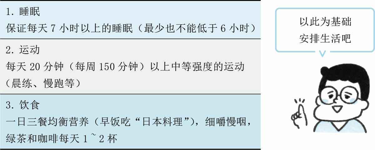 人生烦恼咨询室