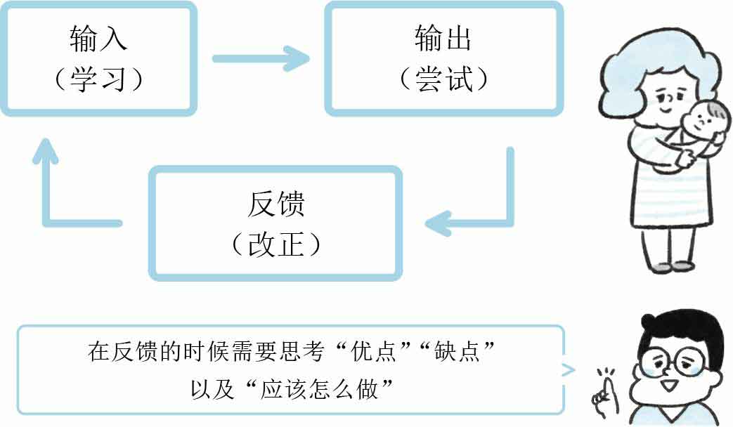 人生烦恼咨询室