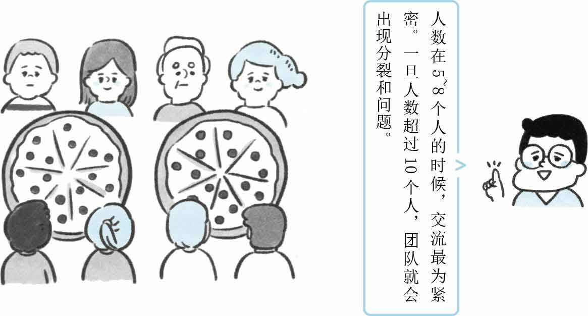 人生烦恼咨询室