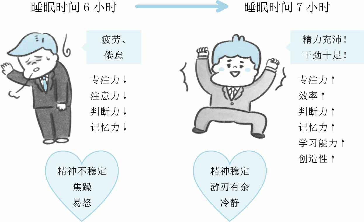 人生烦恼咨询室