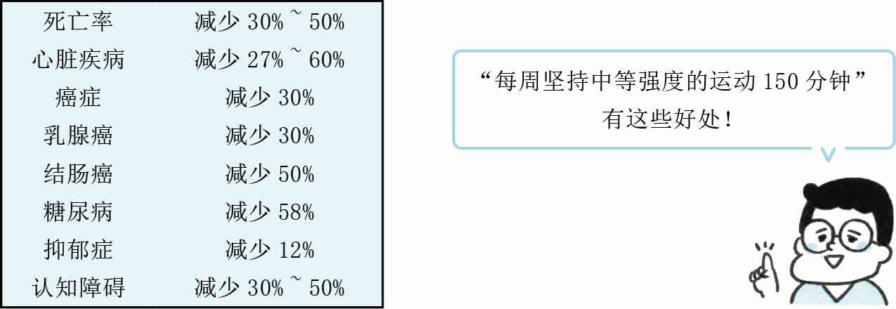 人生烦恼咨询室