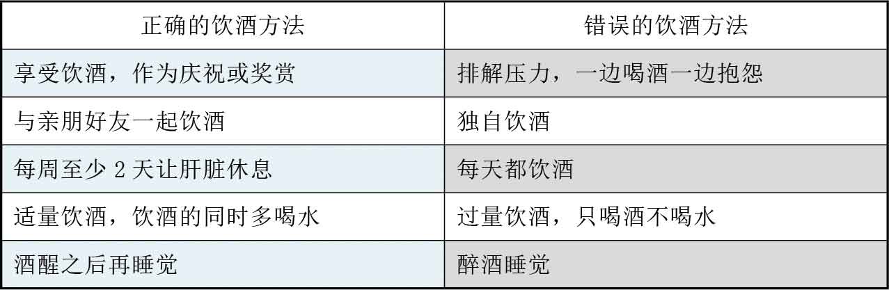 人生烦恼咨询室