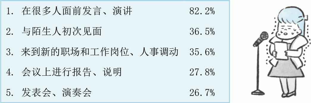 人生烦恼咨询室