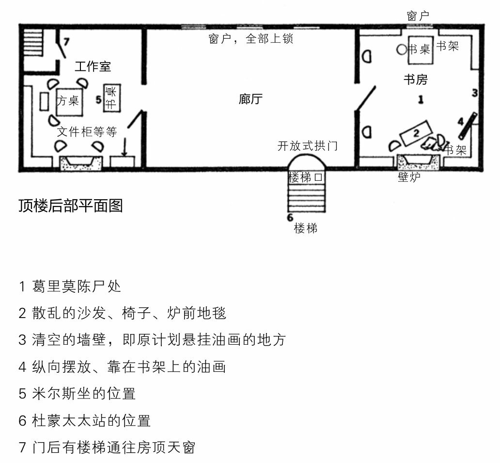 三口棺材