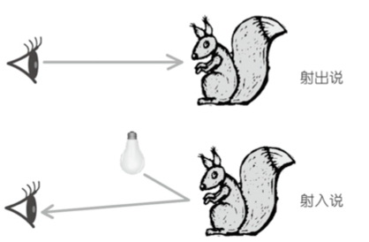 上帝掷骰子吗?:量子物理史话