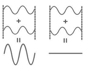 上帝掷骰子吗?:量子物理史话