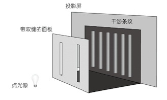 上帝掷骰子吗?:量子物理史话