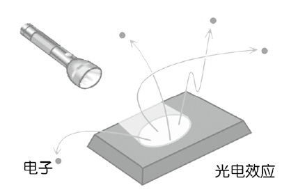 上帝掷骰子吗?:量子物理史话