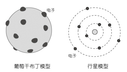 上帝掷骰子吗?:量子物理史话