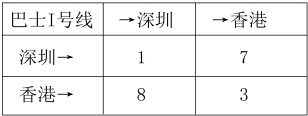 上帝掷骰子吗?:量子物理史话