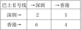 上帝掷骰子吗?:量子物理史话