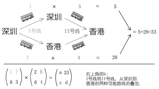 上帝掷骰子吗?:量子物理史话