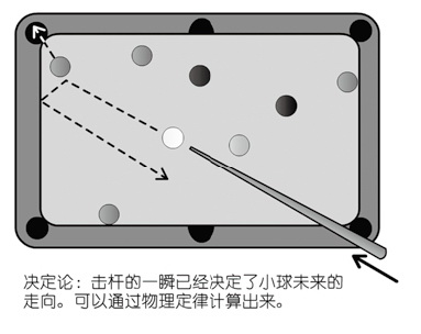 上帝掷骰子吗?:量子物理史话