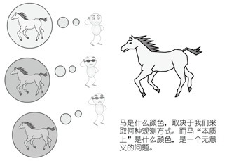 上帝掷骰子吗?:量子物理史话