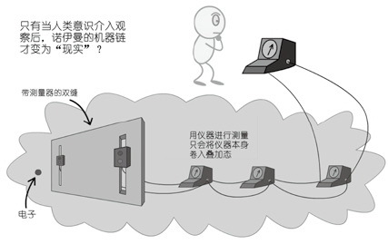 上帝掷骰子吗?:量子物理史话