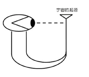 上帝掷骰子吗?:量子物理史话