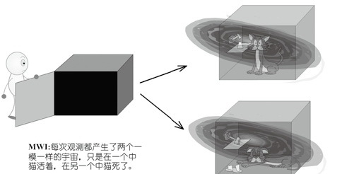 上帝掷骰子吗?:量子物理史话