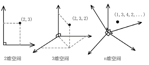 上帝掷骰子吗?:量子物理史话