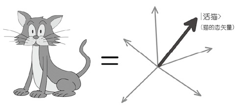 上帝掷骰子吗?:量子物理史话