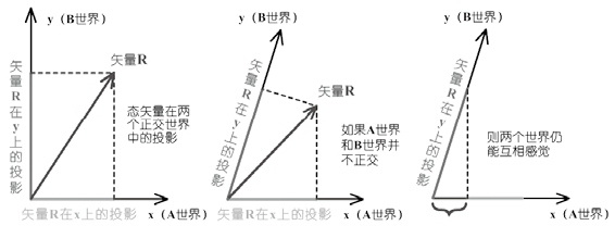 上帝掷骰子吗?:量子物理史话