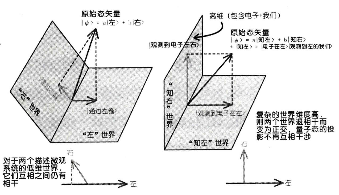 上帝掷骰子吗?:量子物理史话