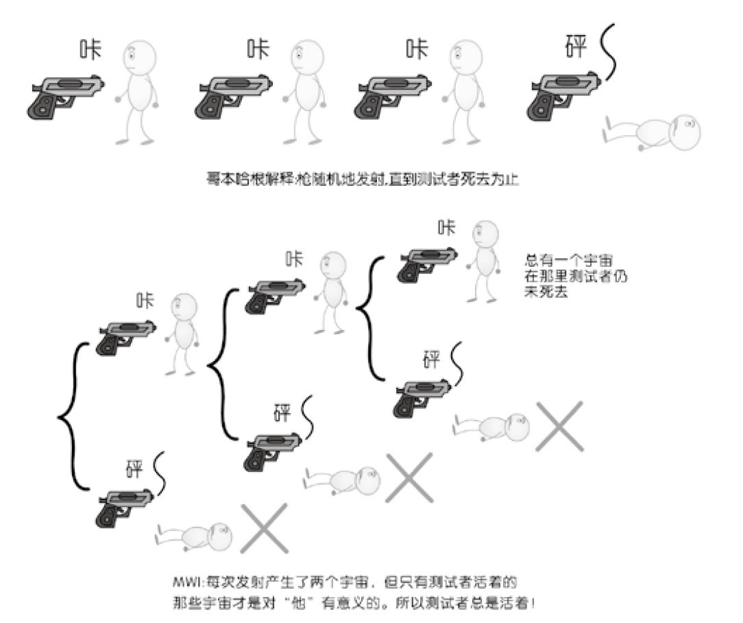 上帝掷骰子吗?:量子物理史话