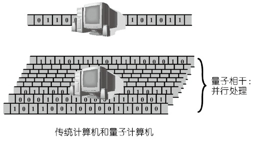 上帝掷骰子吗?:量子物理史话