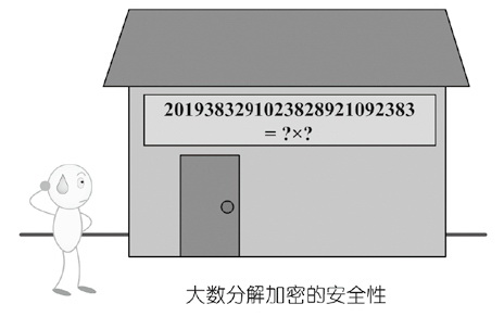 上帝掷骰子吗?:量子物理史话