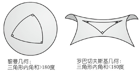 上帝掷骰子吗?:量子物理史话