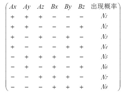 上帝掷骰子吗?:量子物理史话