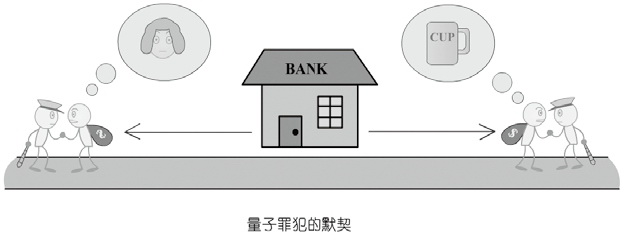 上帝掷骰子吗?:量子物理史话