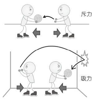 上帝掷骰子吗?:量子物理史话