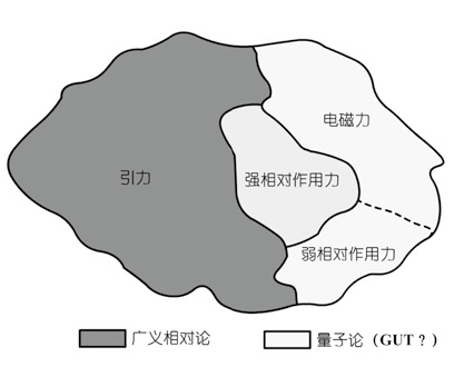 上帝掷骰子吗?:量子物理史话