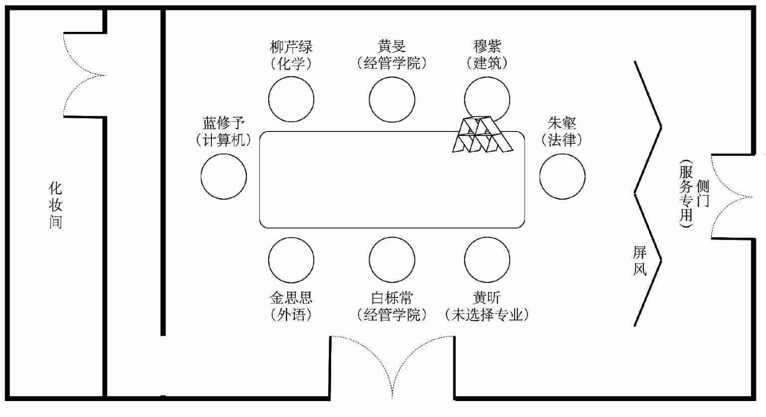 杀人游戏