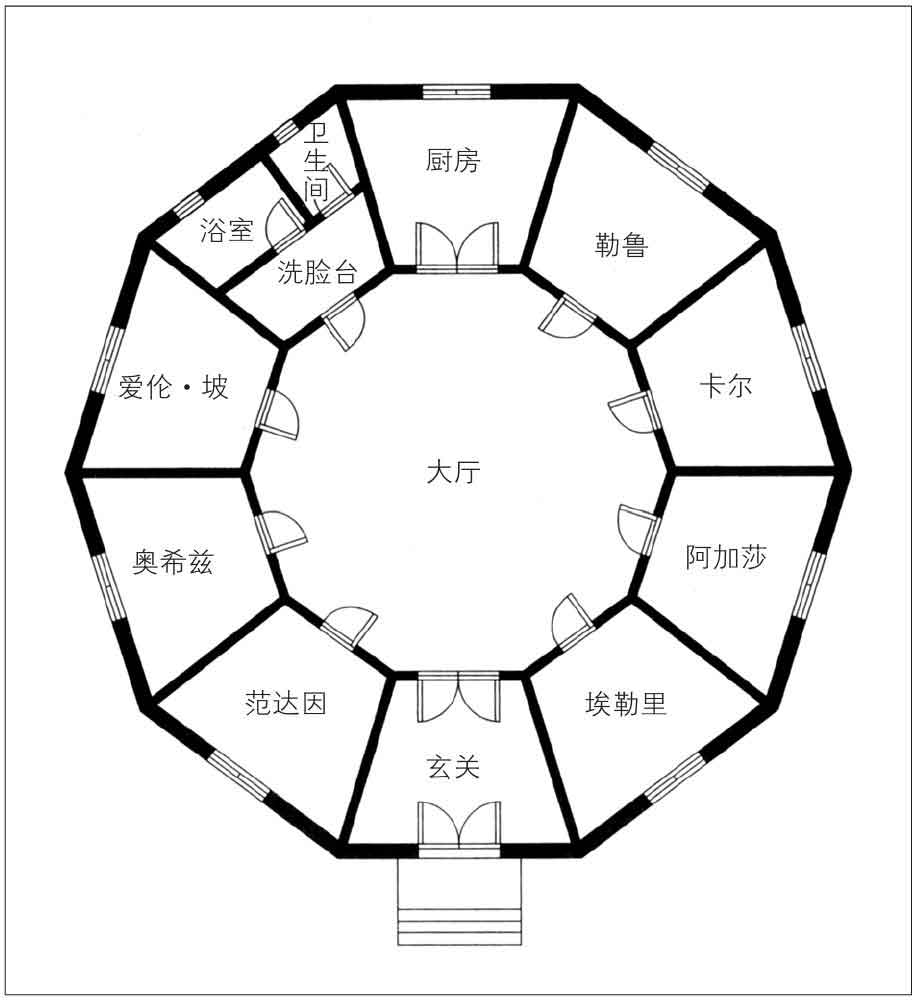 十角馆事件