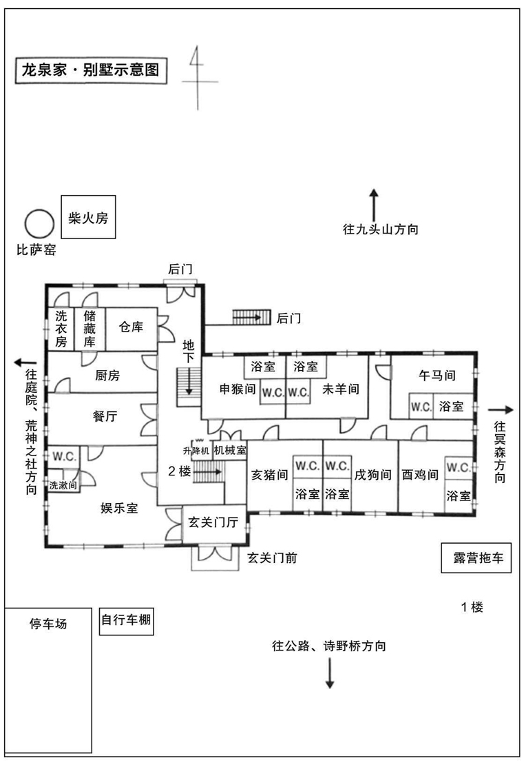 时空旅行者的沙漏