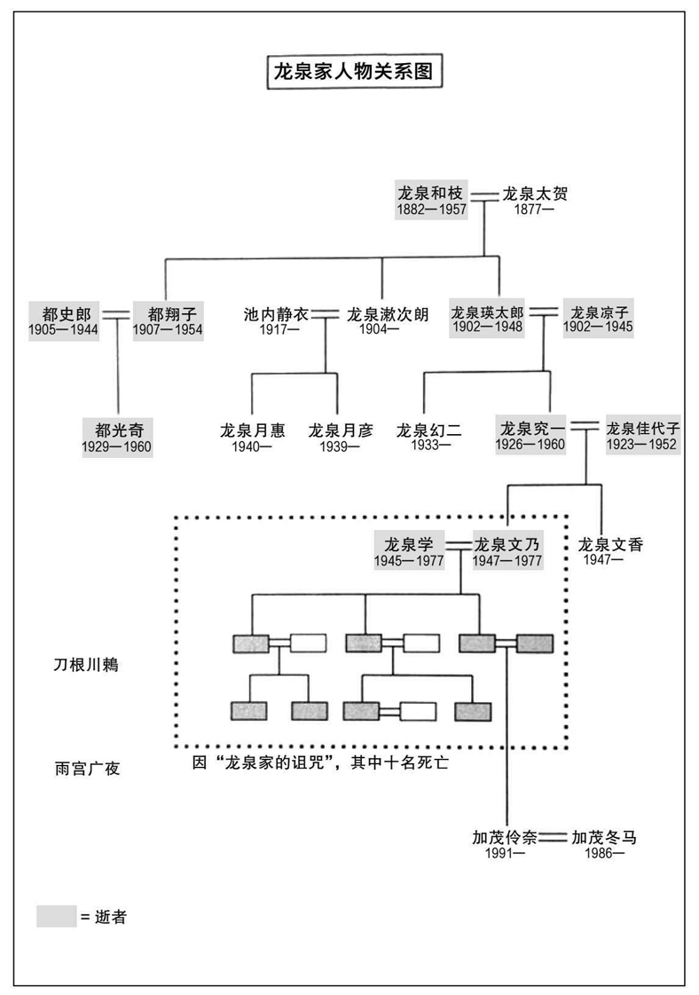 时空旅行者的沙漏