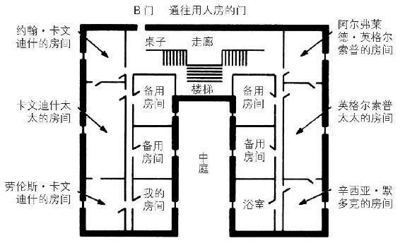 斯泰尔斯庄园奇案