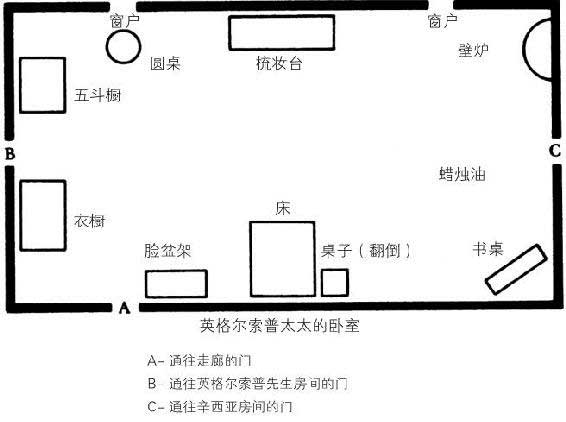 斯泰尔斯庄园奇案