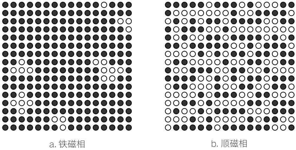 随椋鸟飞行