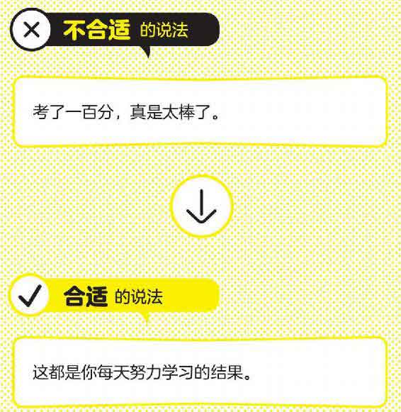 特别会说话的人都这样说话