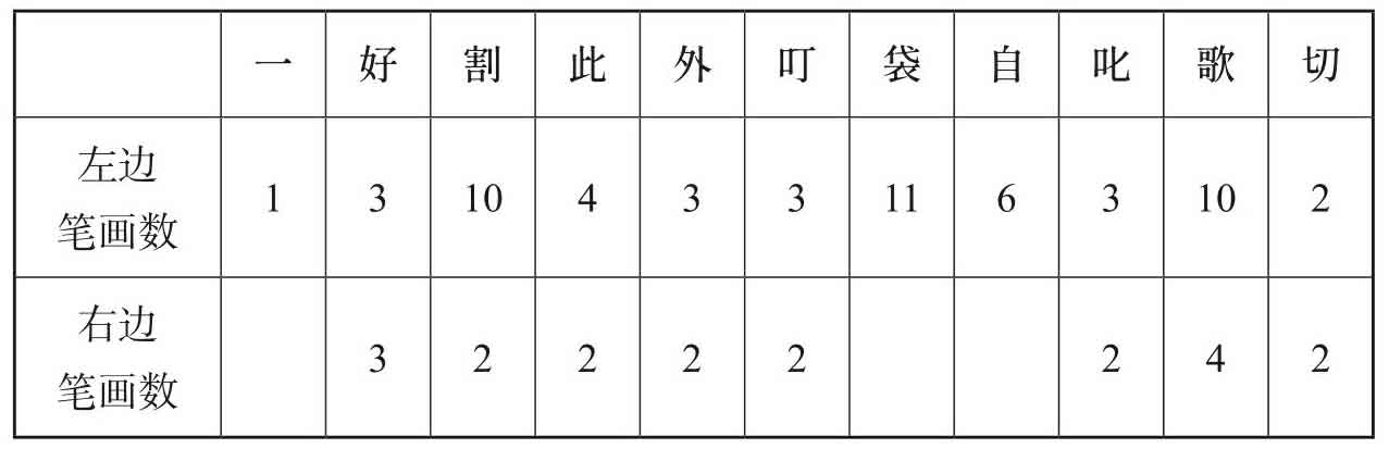 天花板上的散步者